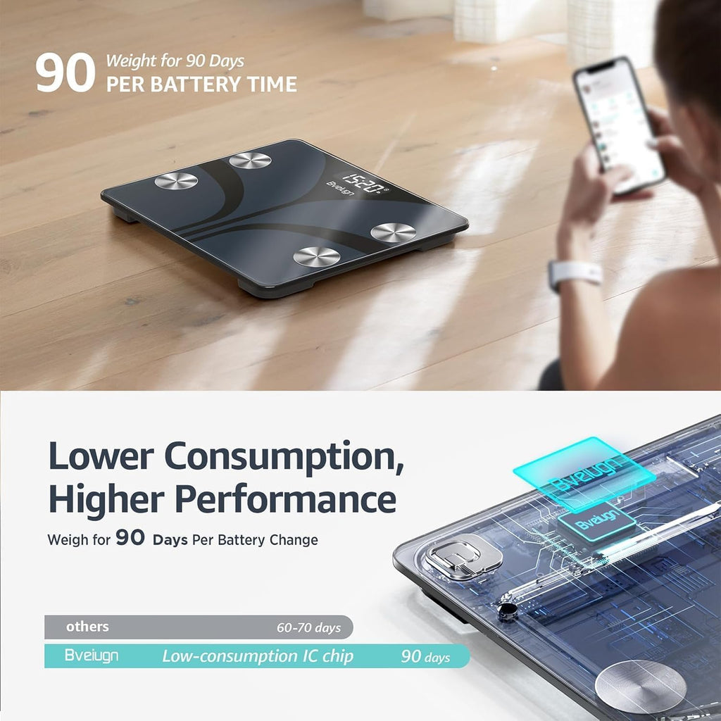 Fitdays Smart Bathroom Scale Body Composition Analyzer with BMI App Sync

