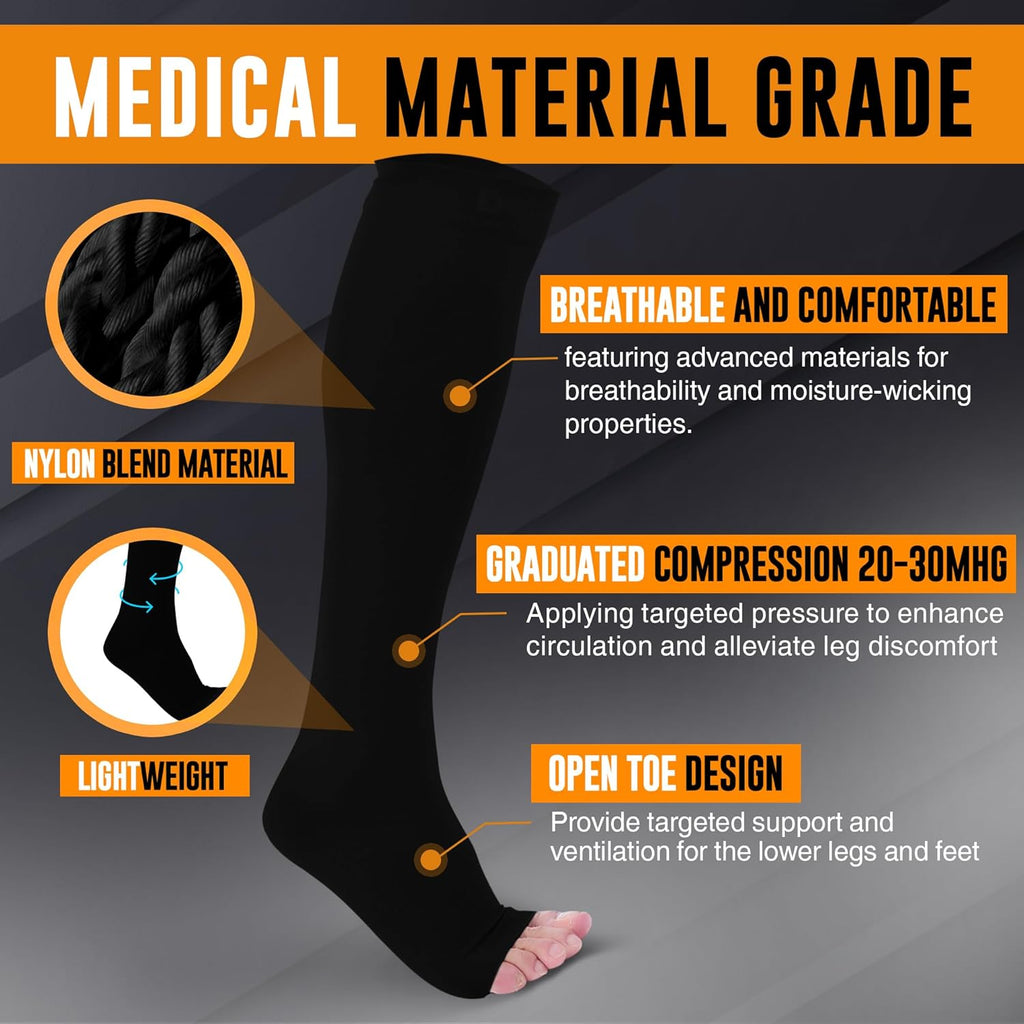 Doc Miller Open Toe Compression Socks 20-30 mmHg Knee High Toeless

