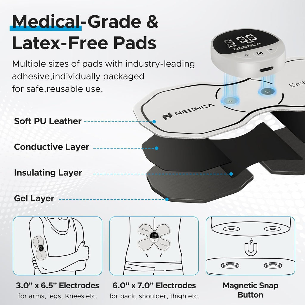 NEENCA Wireless TENS EMS Muscle Stimulator Unit with Remote Rechargeable

