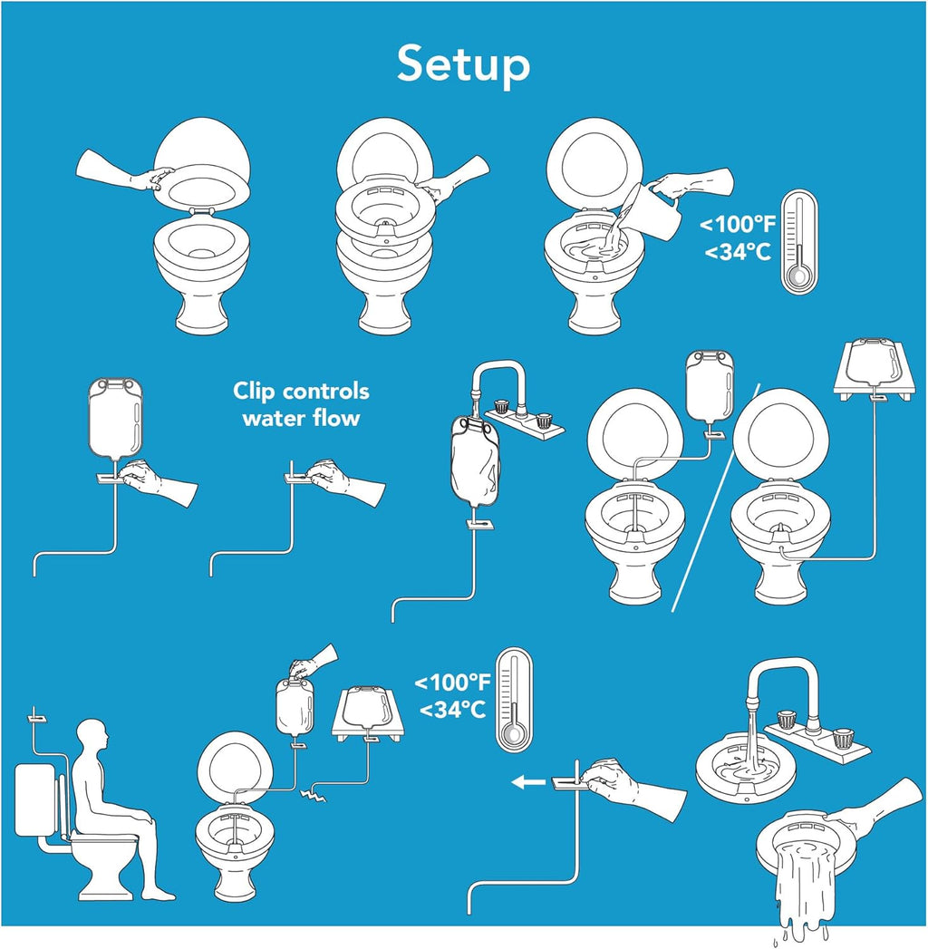 Carex Sitz Bath Over-the-Toilet Perineal Soaking Bath for Hemorrhoids and Episiotomy

