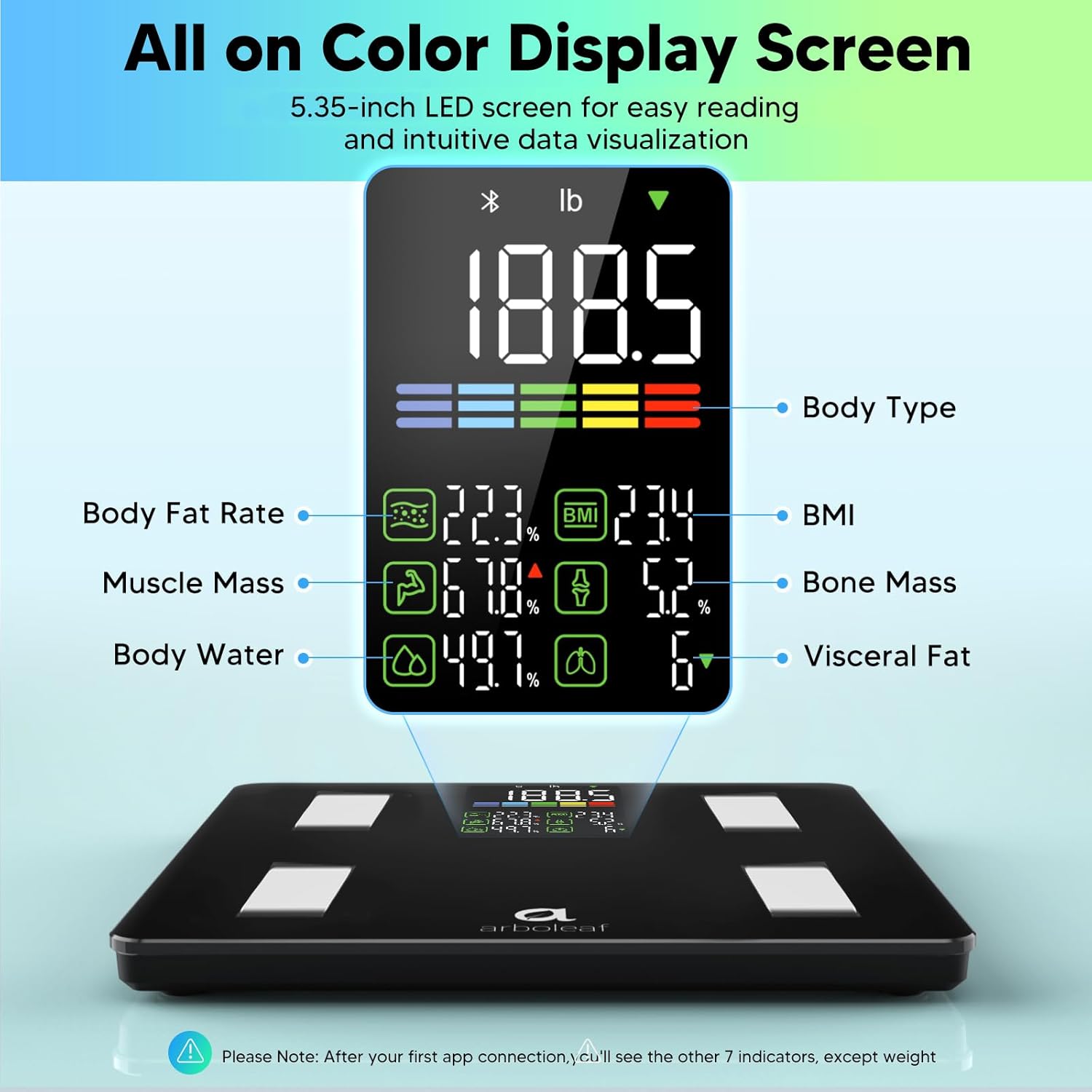 Arboleaf Smart Bathroom Scale with Body Fat, BMI, Muscle Mass and App Sync

