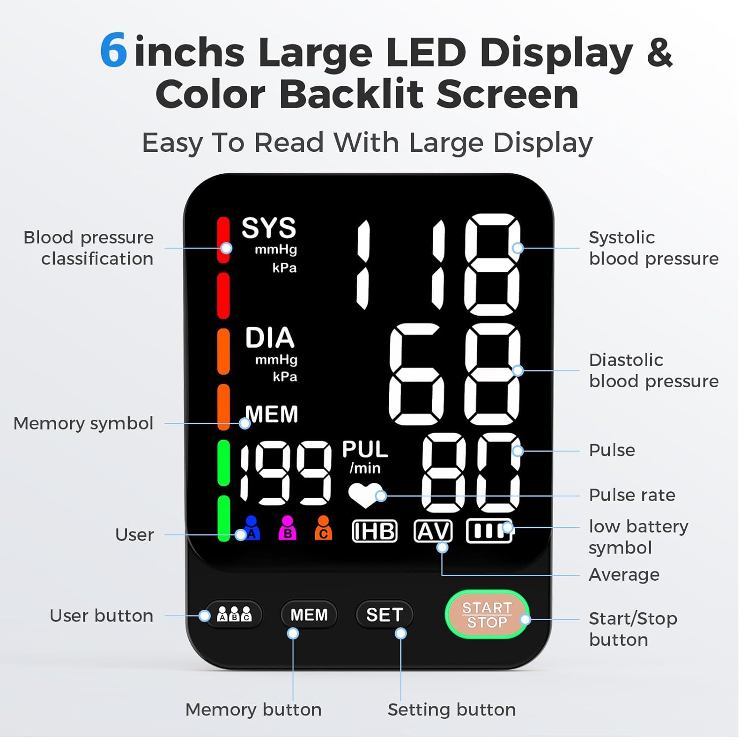 Blood Pressure Monitor Upper Arm, Adjustable Arm Sleeves, Backlit Screen, 3-User

