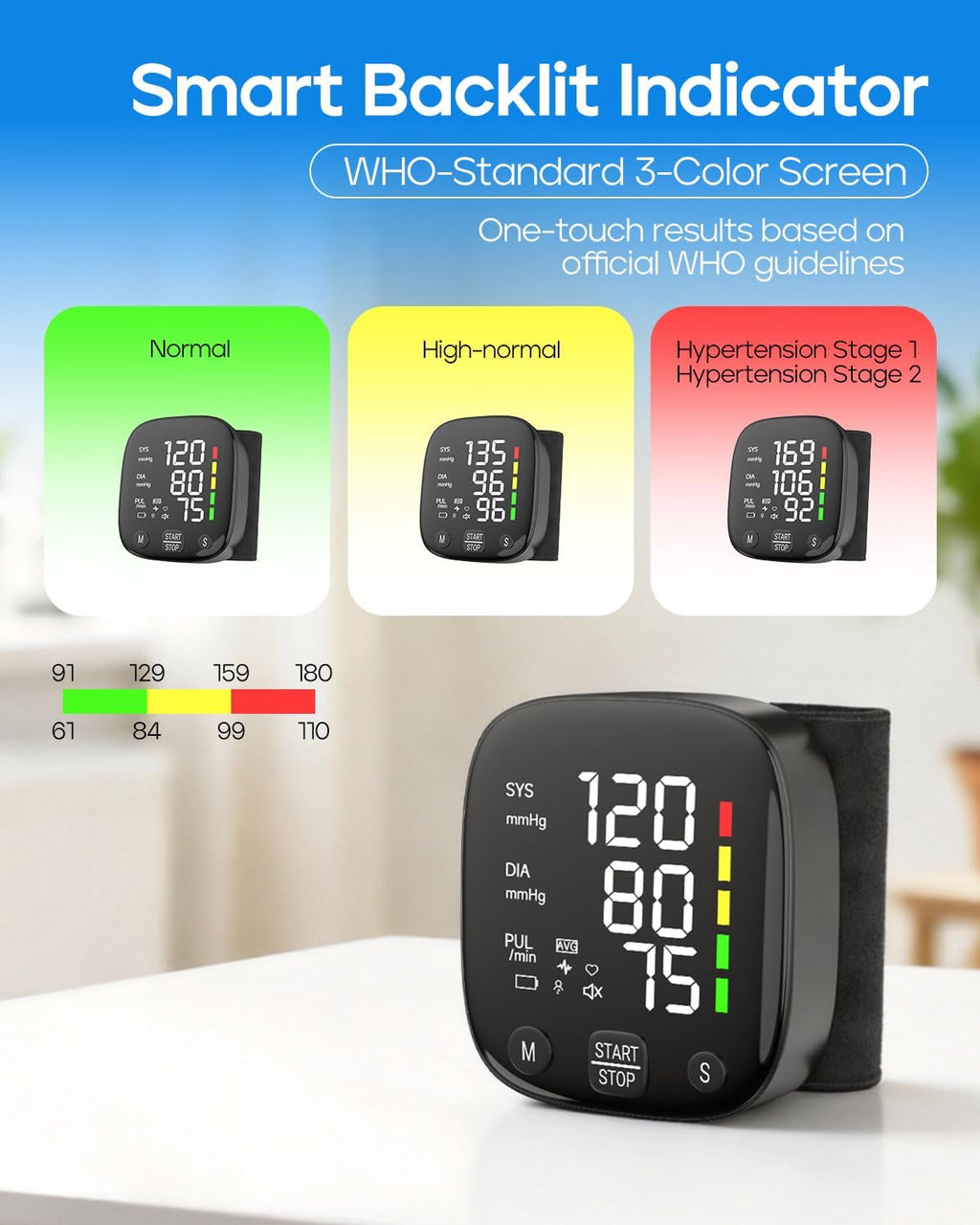 Automatic Wrist Blood Pressure Monitor with Voice Guidance and Dual User Memory

