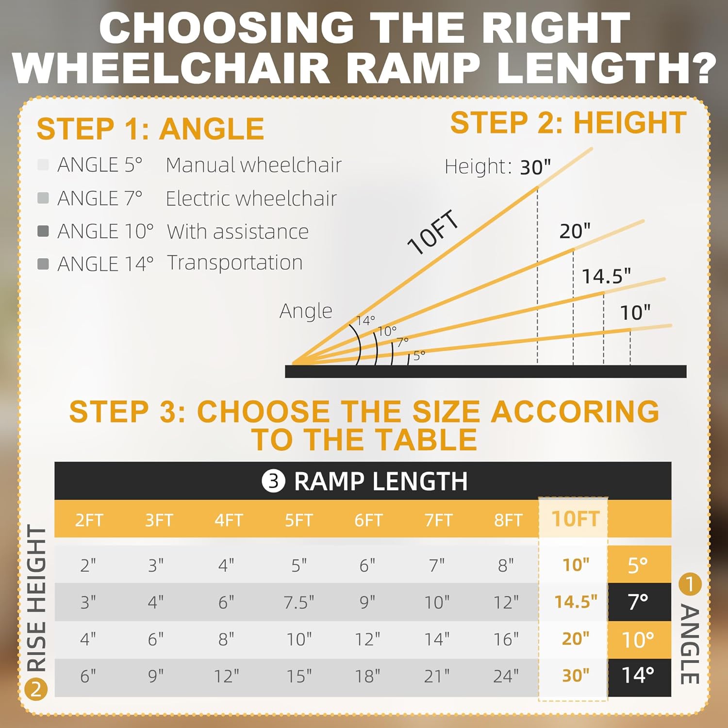 HOMCOM Wheelchair Ramp Folding Aluminum Threshold Ramp Non-Slip Carpet Transition Plate

