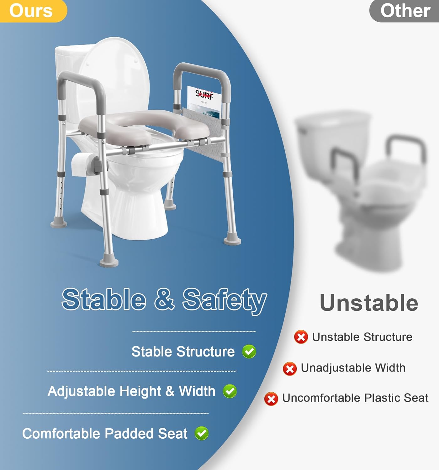 Soundfuse Raised Toilet Seat with Handles, Adjustable Height & Width, Padded Comfort

