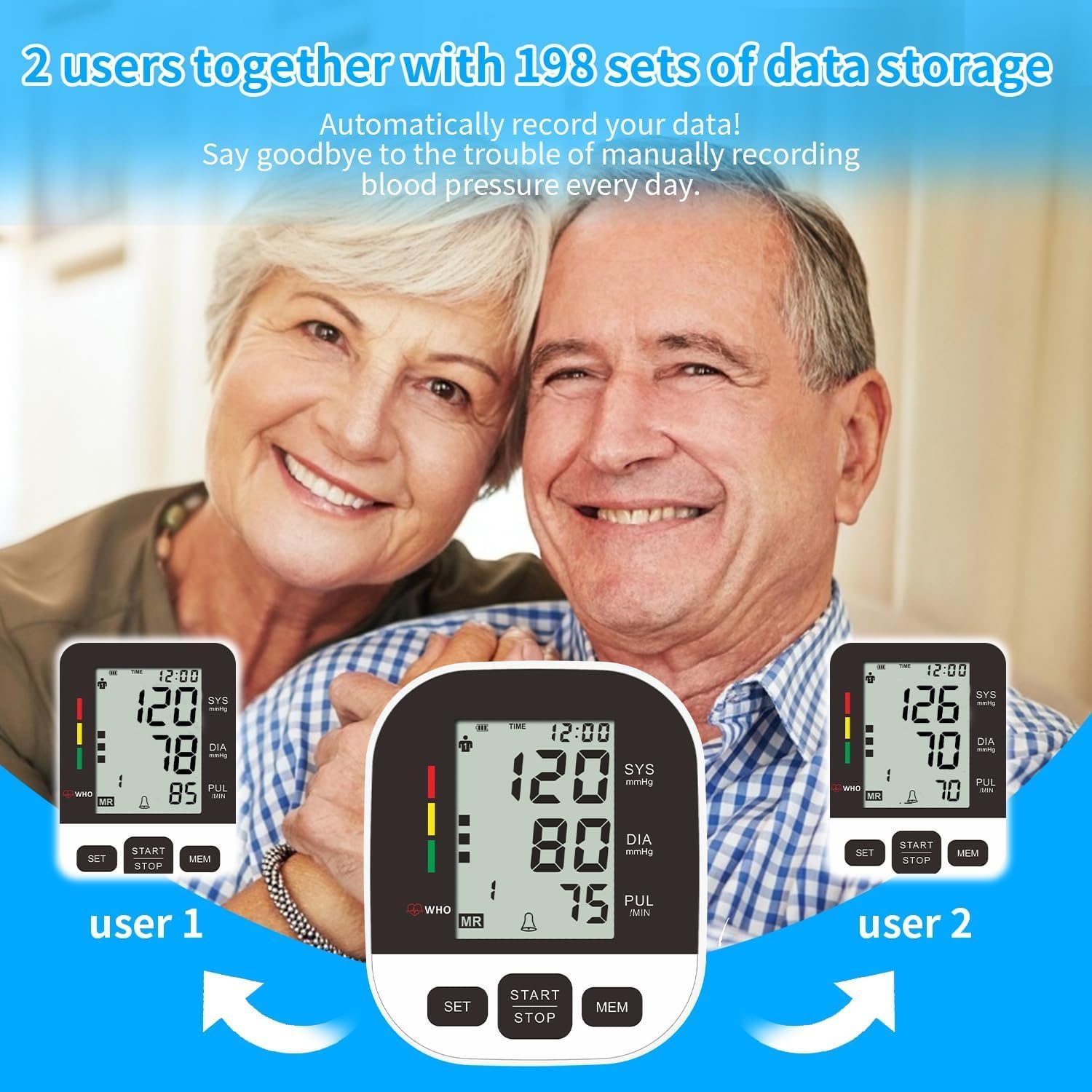 CardioVantage Upper Arm Blood Pressure Monitor for Home Use, Large Cuff, 2-User

