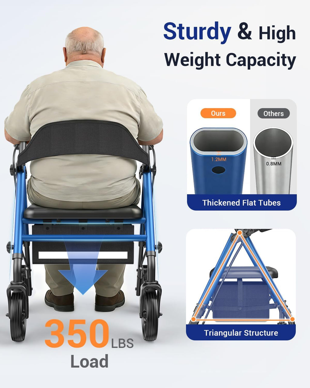 Rollator Walker with Seat for Seniors, Foldable 8 in Wheels, Height Adjustable

