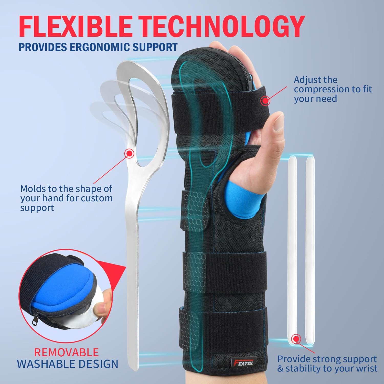 FEATOL Resting Hand Splint for Stroke, Wrist Finger Brace with Removable Metal Splint

