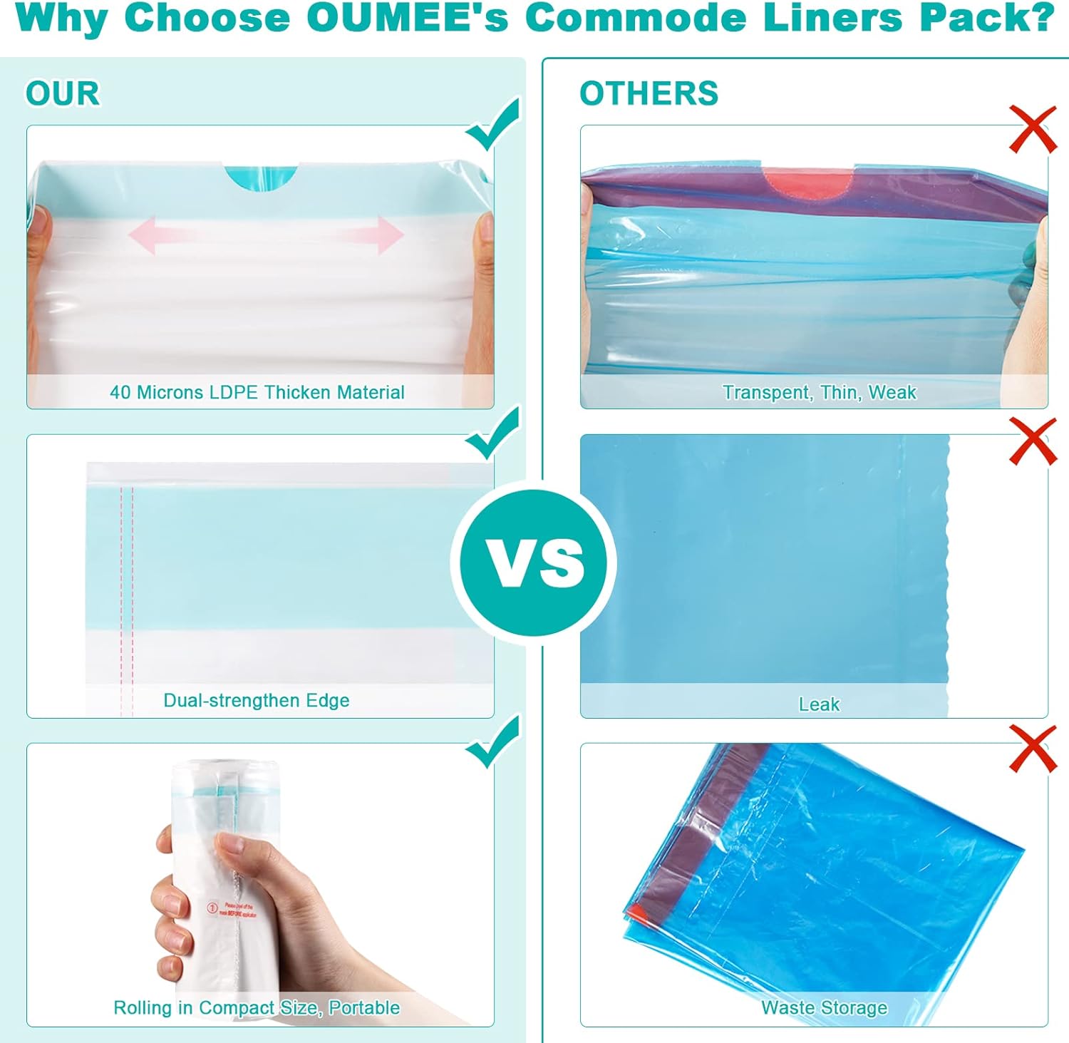 OUMEE Disposable Commode Liners for Bedside Commode and Portable Potty Bags

