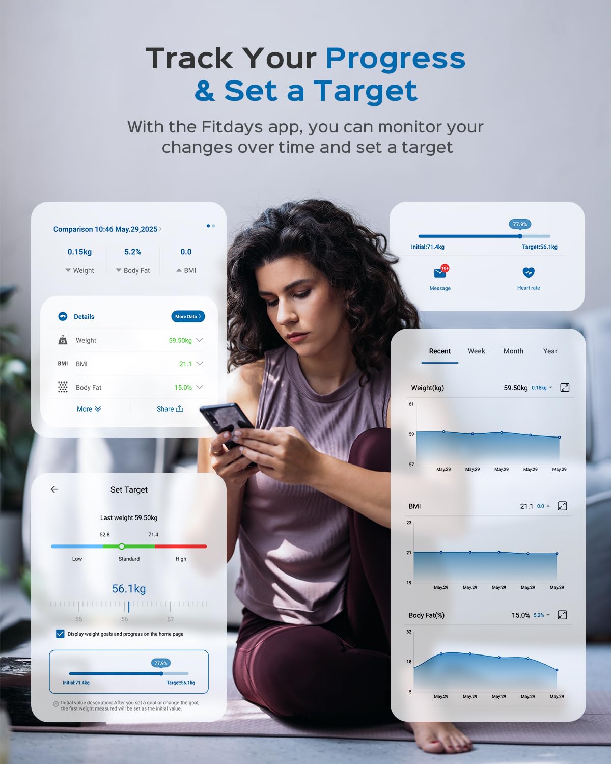 Smart Body Weight Scale with 8-in-1 Display, 22 Metrics, Heart Rate, BMI

