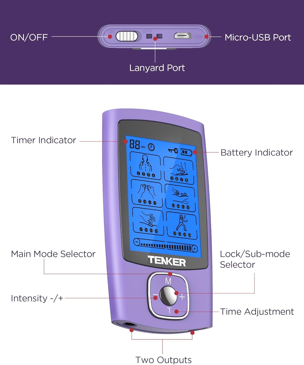 TENKER TENS Unit Muscle Stimulator, 24 Modes Rechargeable Dual Output

