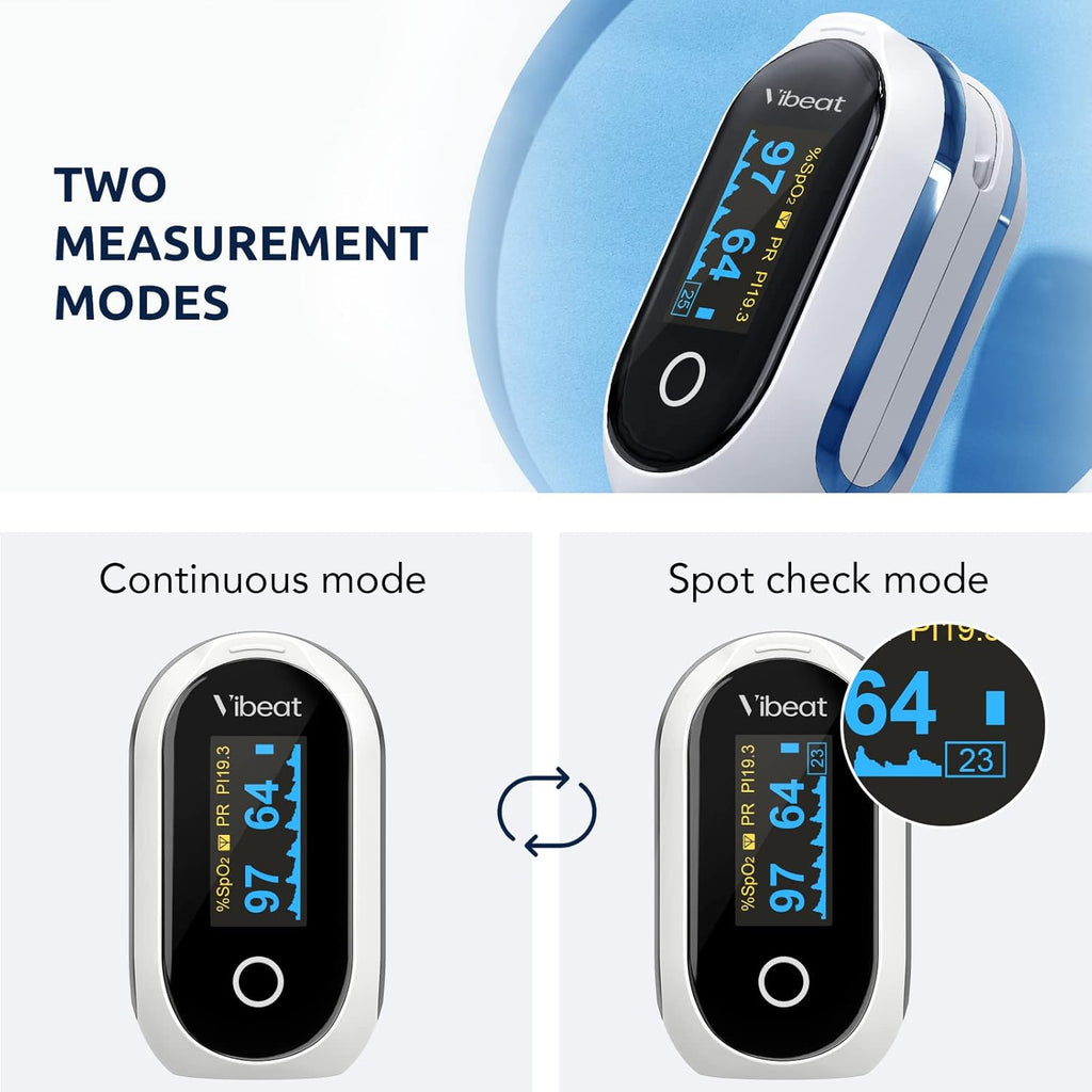 Vibeat Rechargeable Finger Pulse Oximeter with Bluetooth, OLED SpO2 & Pulse Monitor

