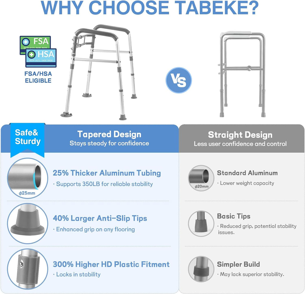 TABEKE Toilet Safety Rails for Seniors Adjustable Height Width Foldable Handles

