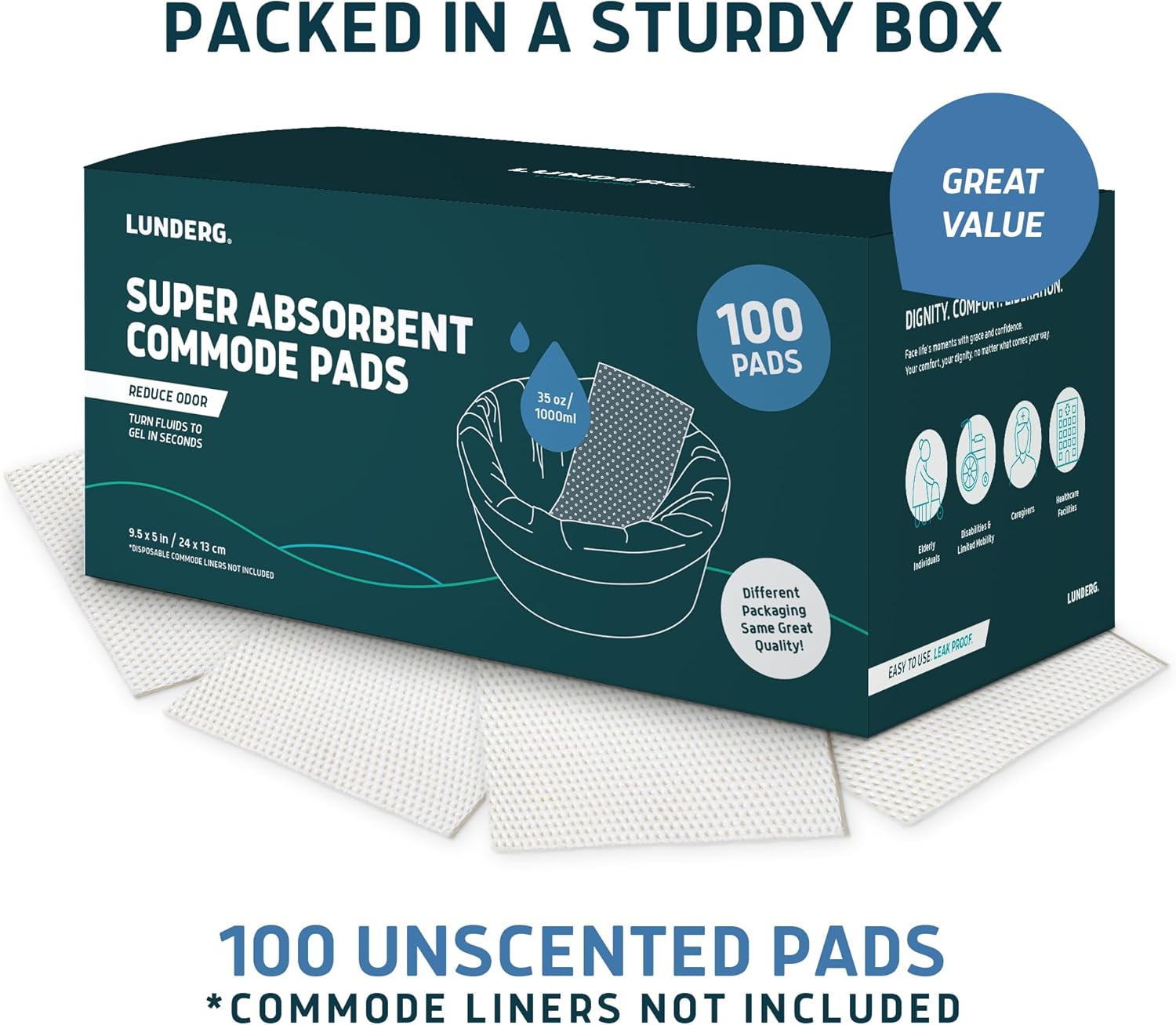 Lunderg Super Absorbent Commode Pads, Medical-Grade Disposable Liners, Unscented

