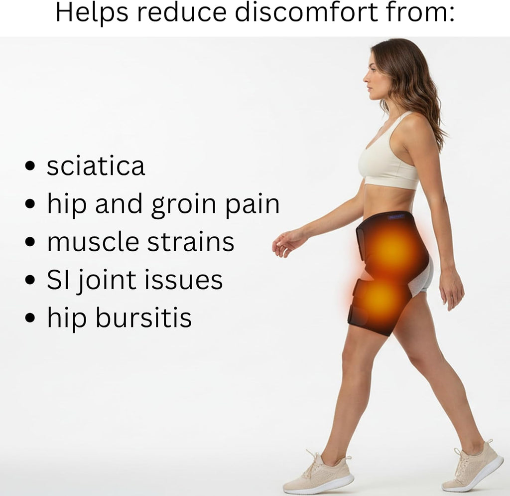 Hip Brace for Sciatica, Groin Compression Wrap, SI Joint Support, Thigh Sleeve

