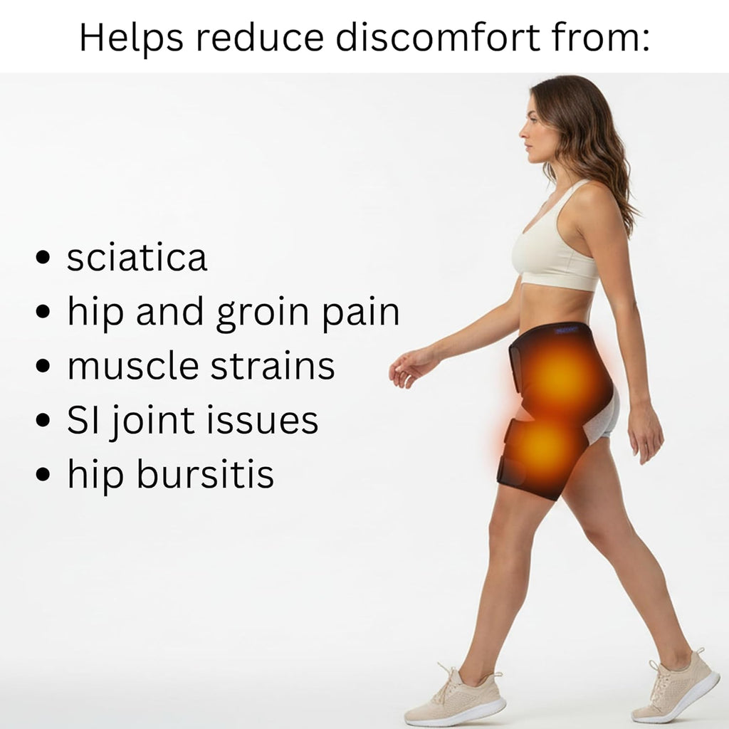 Hip Sciatica Brace Compression Wrap with SI Support for Groin and Thigh Pain Relief

