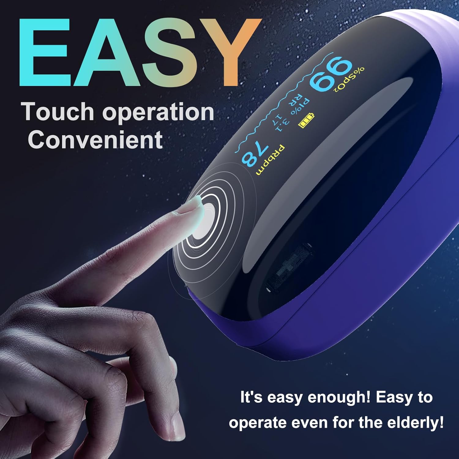 Rechargeable Fingertip Pulse Oximeter with SpO2, Pulse Rate and Respiration Monitor

