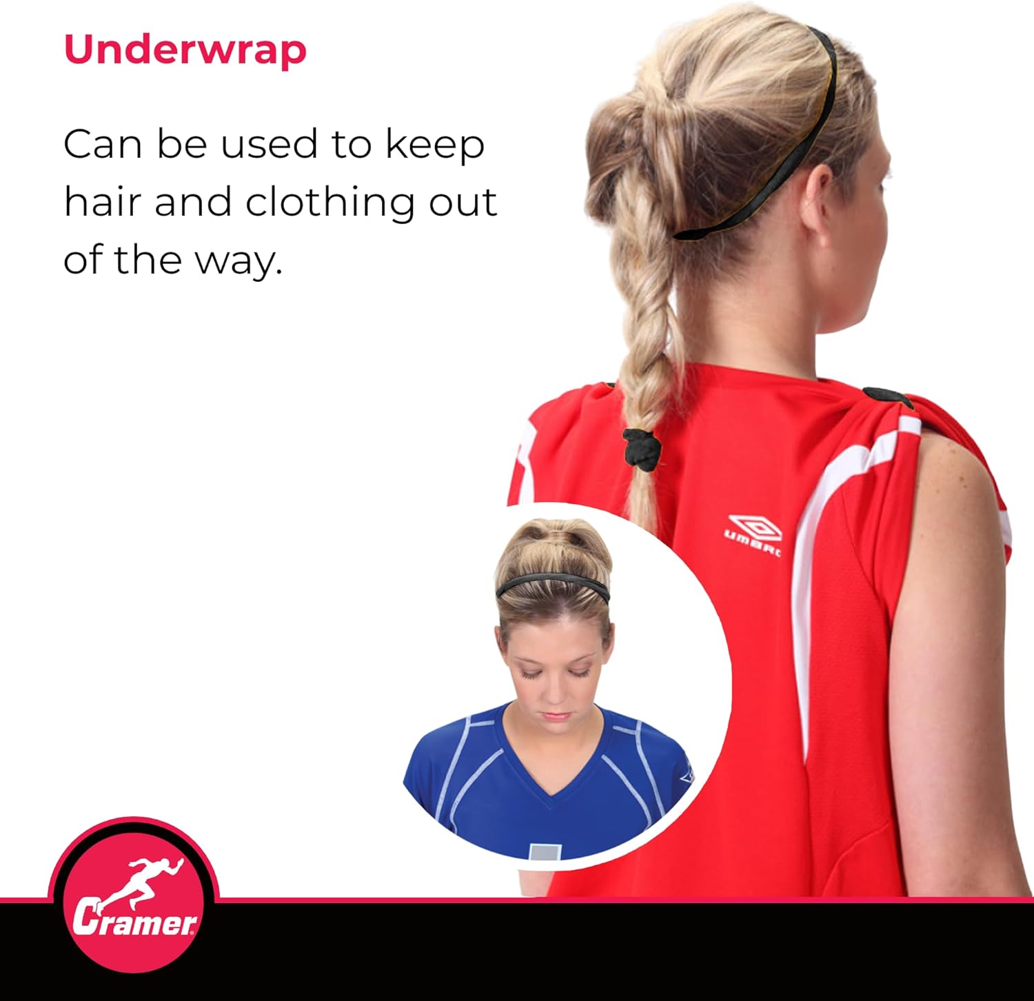 Cramer Tape Underwrap Pre-Wrap for Athletic Ankle Wrist Injury Taping Roll

