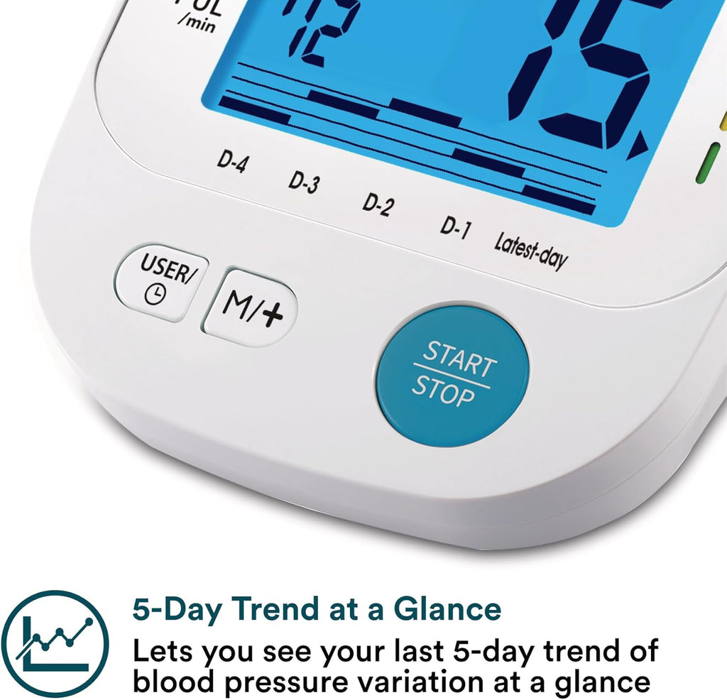 HoMedics 700 Series Arm Blood Pressure Monitor with Bluetooth App Sync

