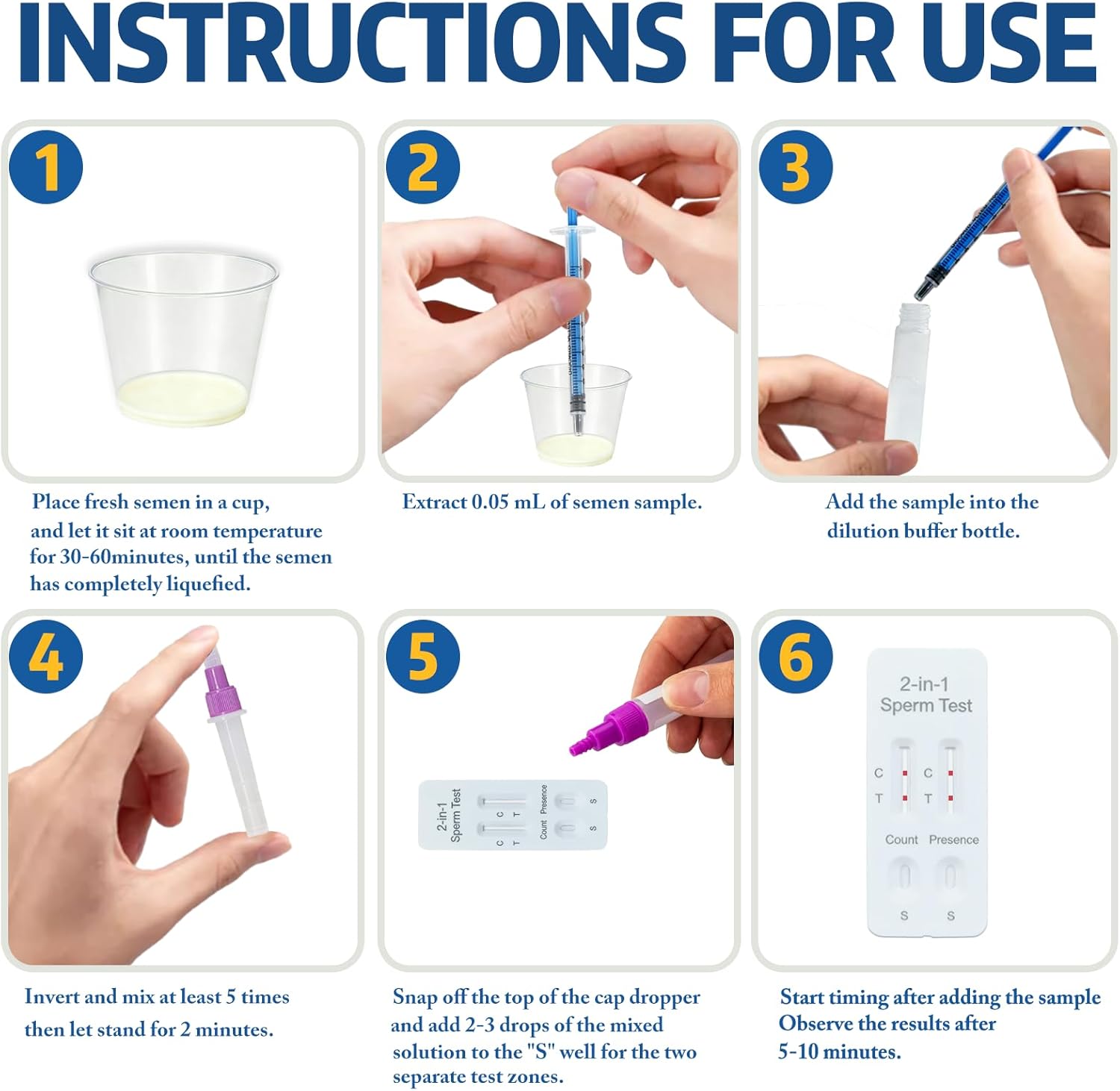 Sperm Fertility Screening Kit 2-in-1 At-Home Semen Analysis for Men

