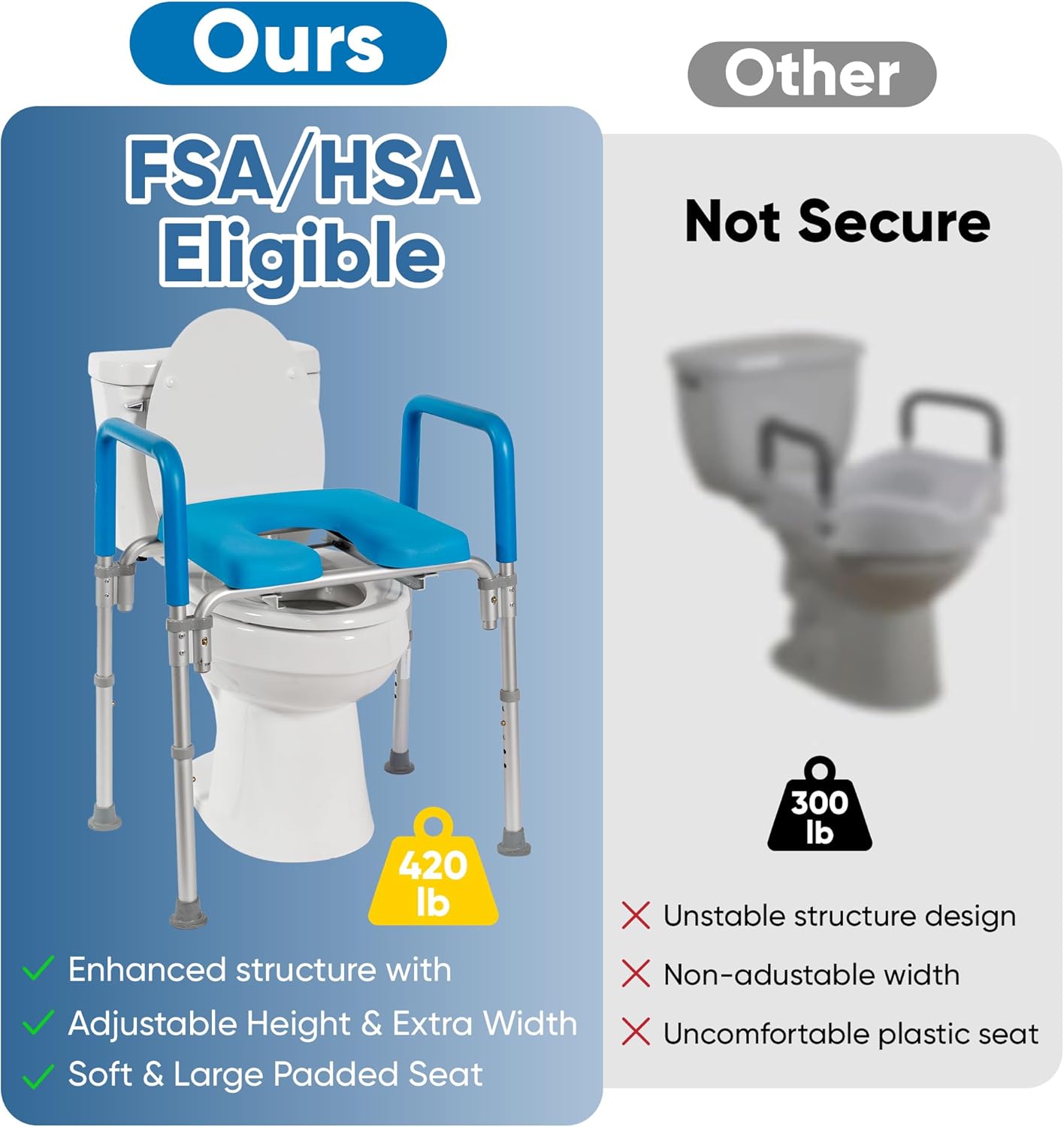 Adjustable Raised Toilet Seat with Handles, Padded Armrests, Bedside Commode

