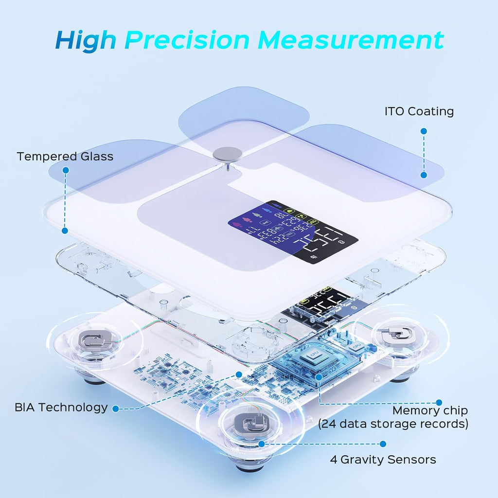 Lepulse Smart Body Fat Scale with Heart Rate, Bluetooth BMI Bathroom Scale

