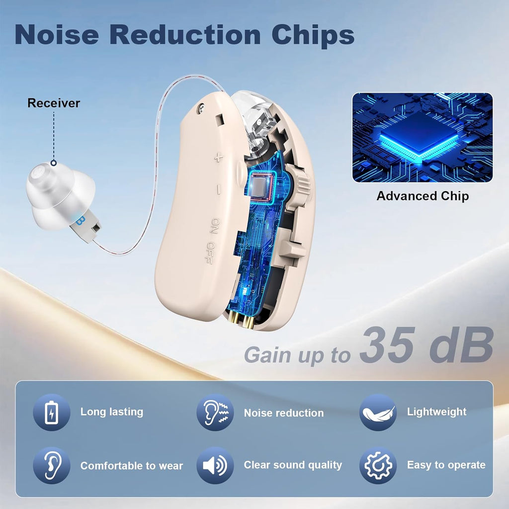 OTC Rechargeable Hearing Aids for Seniors, Lightweight Noise Reduction BTE

