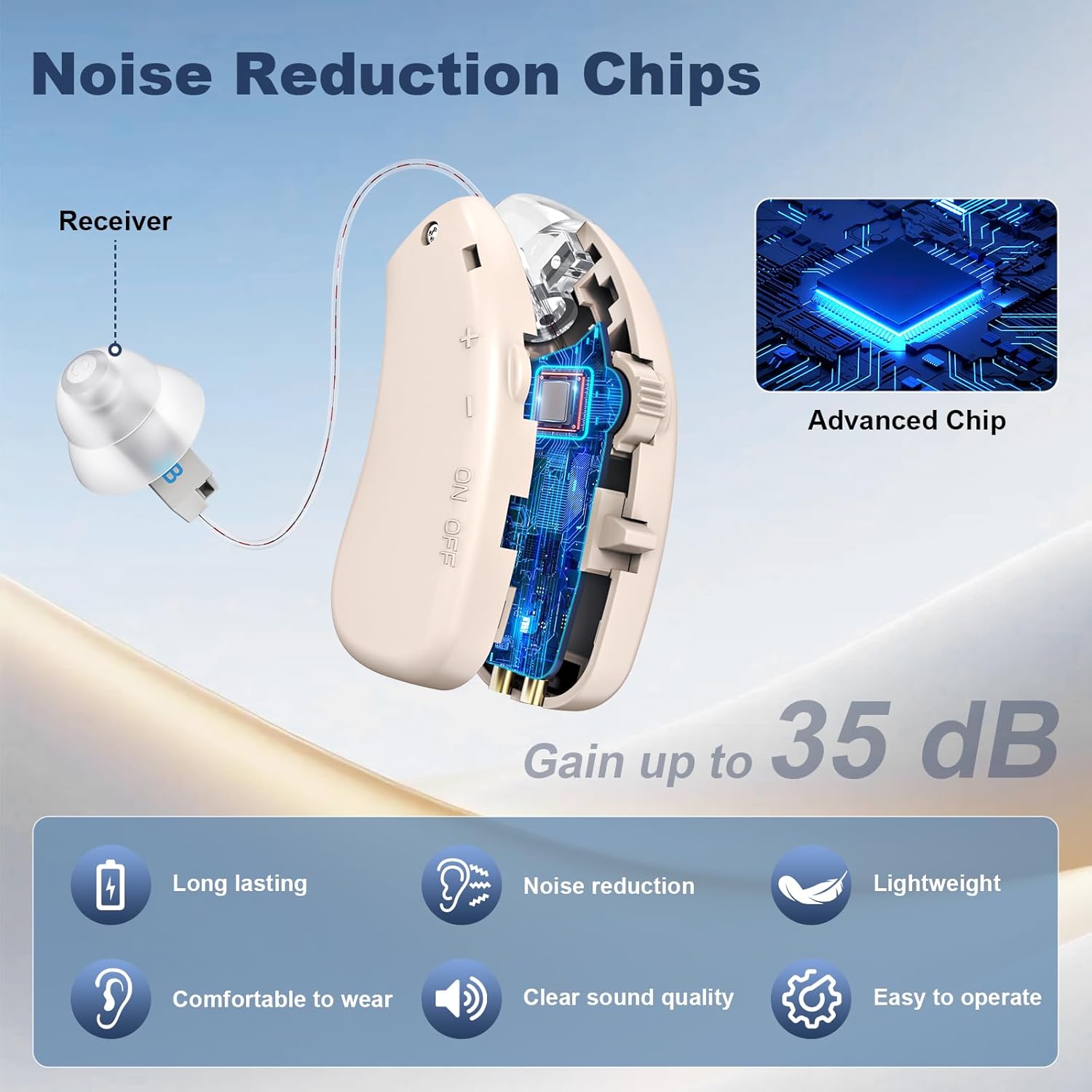 OTC Rechargeable Hearing Aids for Seniors, Lightweight Noise Reduction BTE

