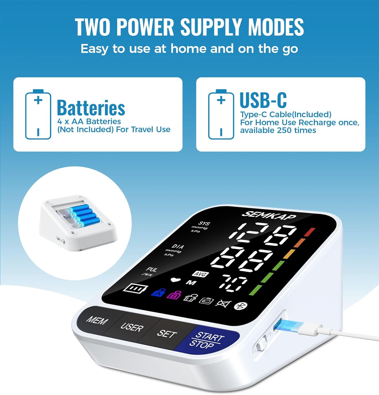 SEMKAP Auto Upper Arm Blood Pressure Monitor with Large LED Display and Voice

