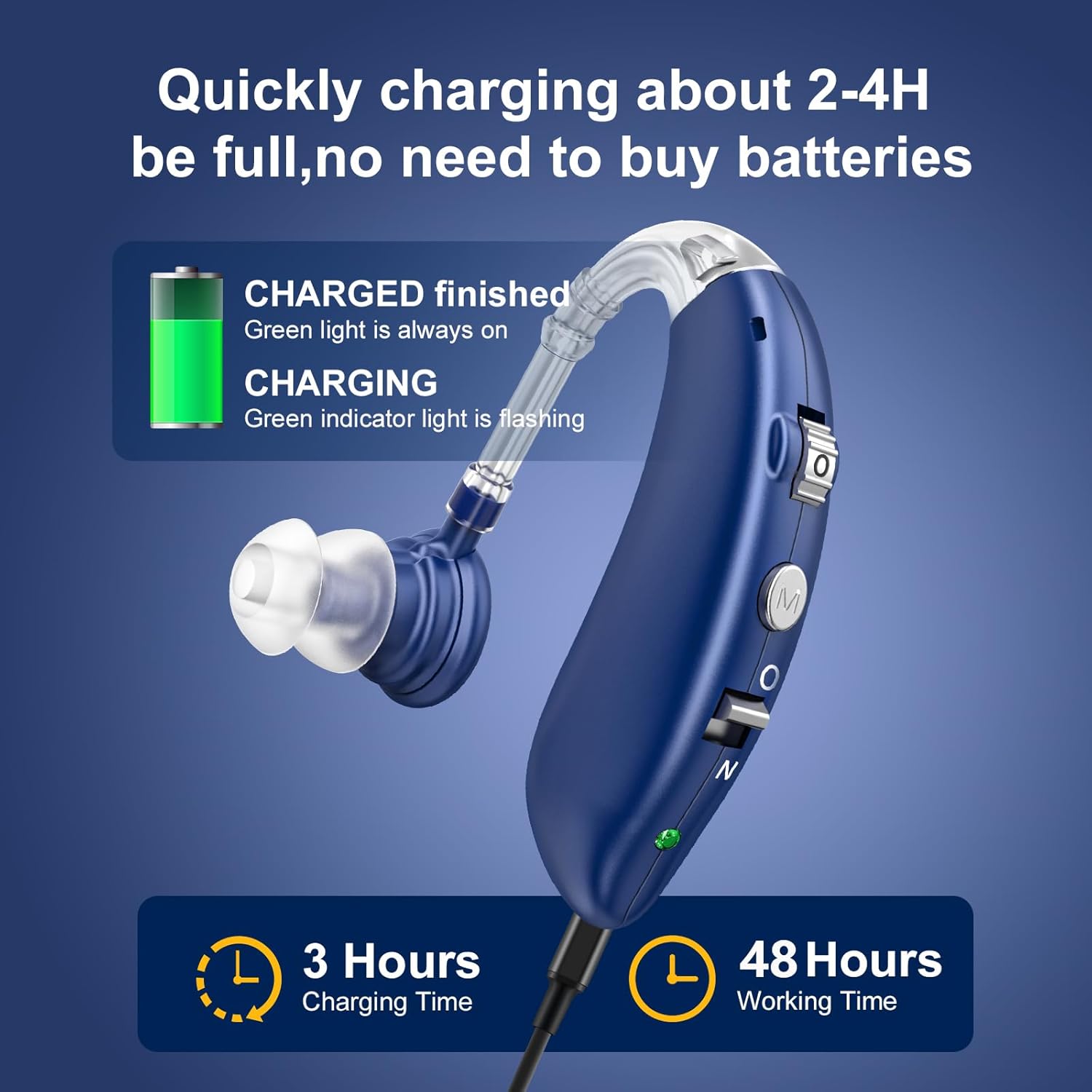 LIGINN Rechargeable Hearing Aid Amplifier for Seniors with Noise Cancelling


