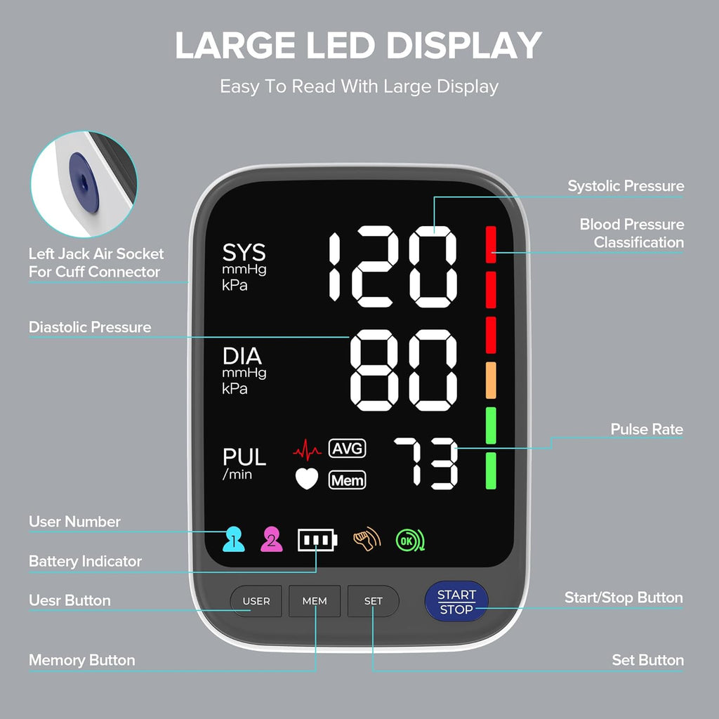 WAJ Automatic Upper Arm Blood Pressure Monitor, 6.4 in LED Display, 2-User Memory

