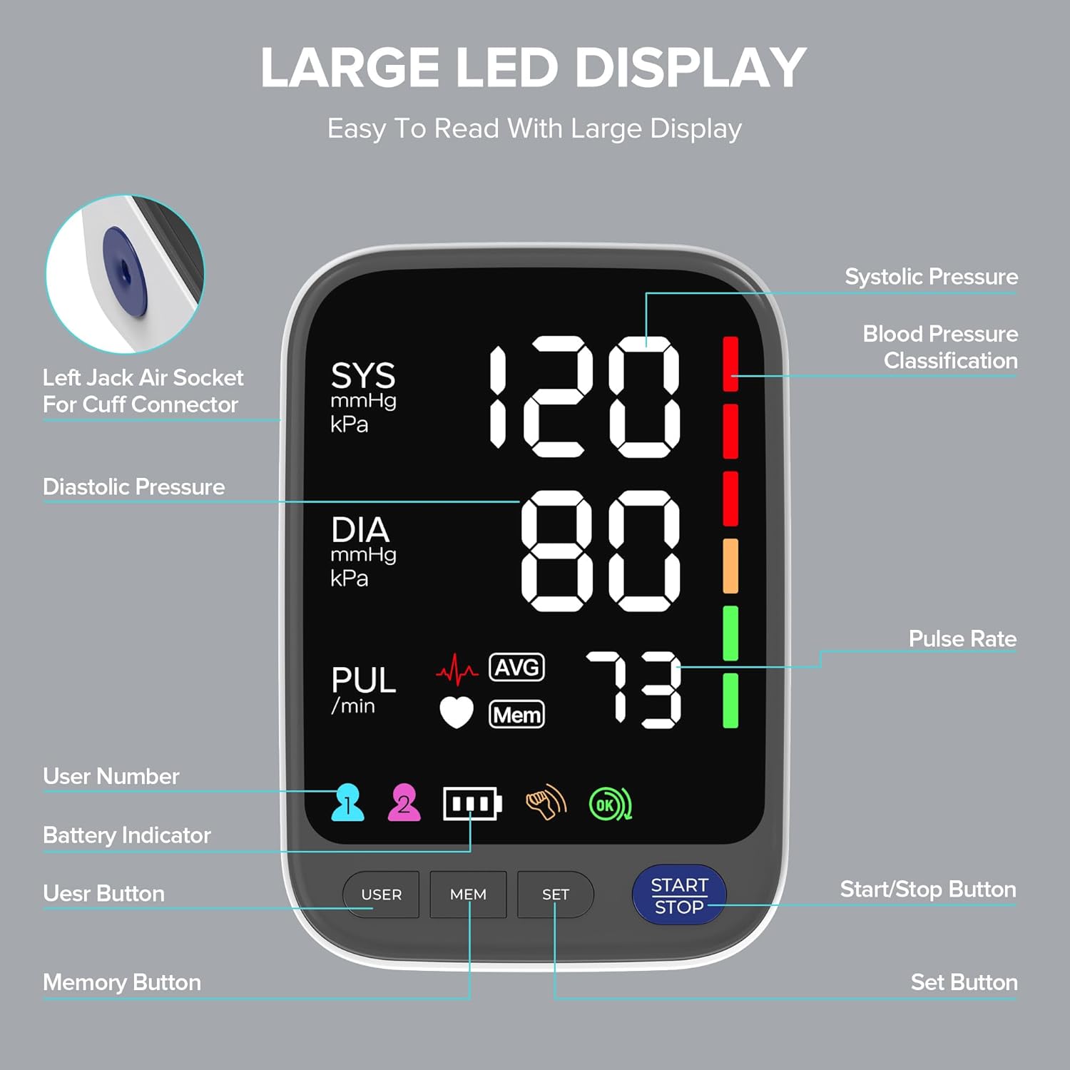 WAJ Automatic Upper Arm Blood Pressure Monitor, 6.4 in LED Display, 2-User Memory

