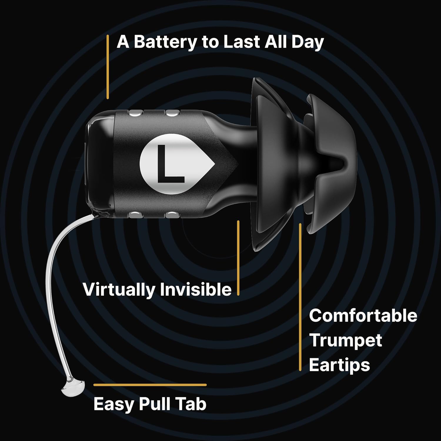 Eargo 8 OTC Self-Fitting CIC Hearing Aids, Rechargeable

