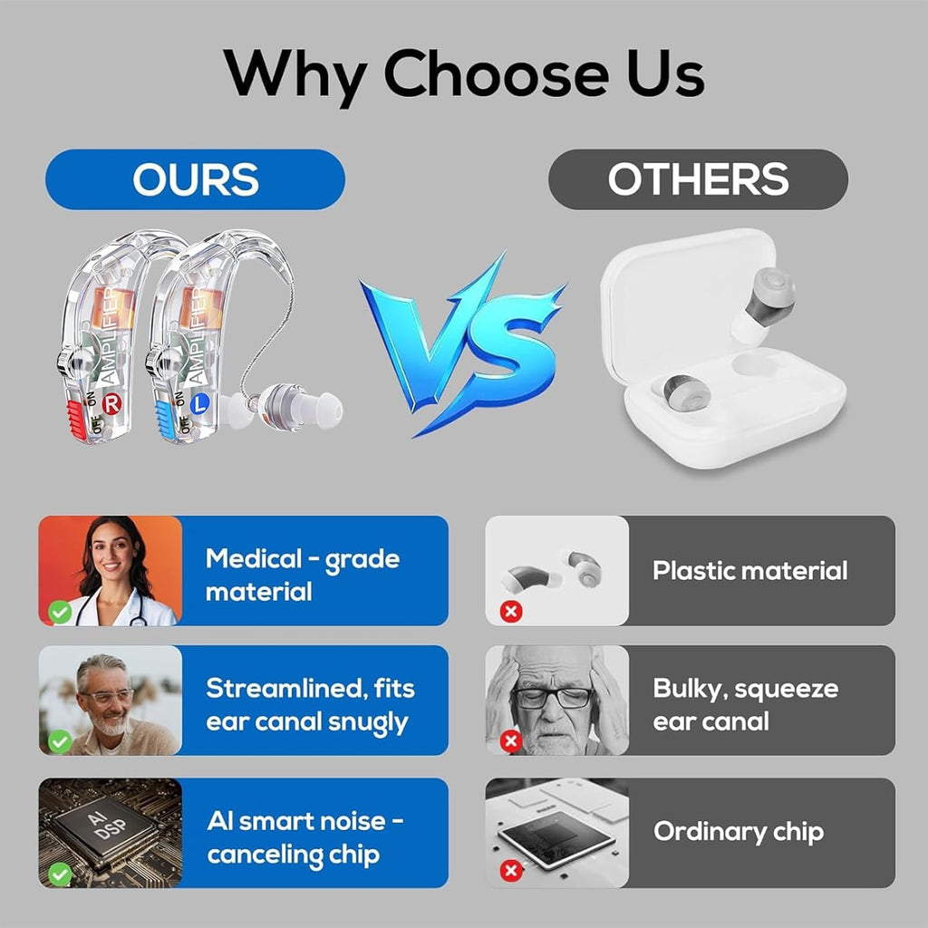 Winter Plum In-Ear Hearing Aid for Seniors with AI Noise Reduction and USB-C Charging

