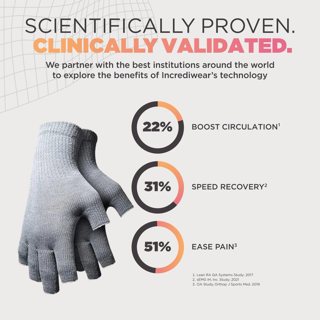 Incrediwear Fingerless Circulation Gloves for Arthritis Support

