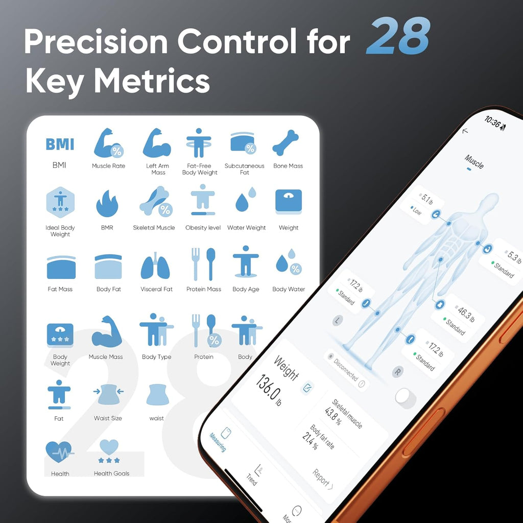 YUHUO Smart Body Composition Scale with BMI, Body Fat, Muscle Mass, Bluetooth Sync

