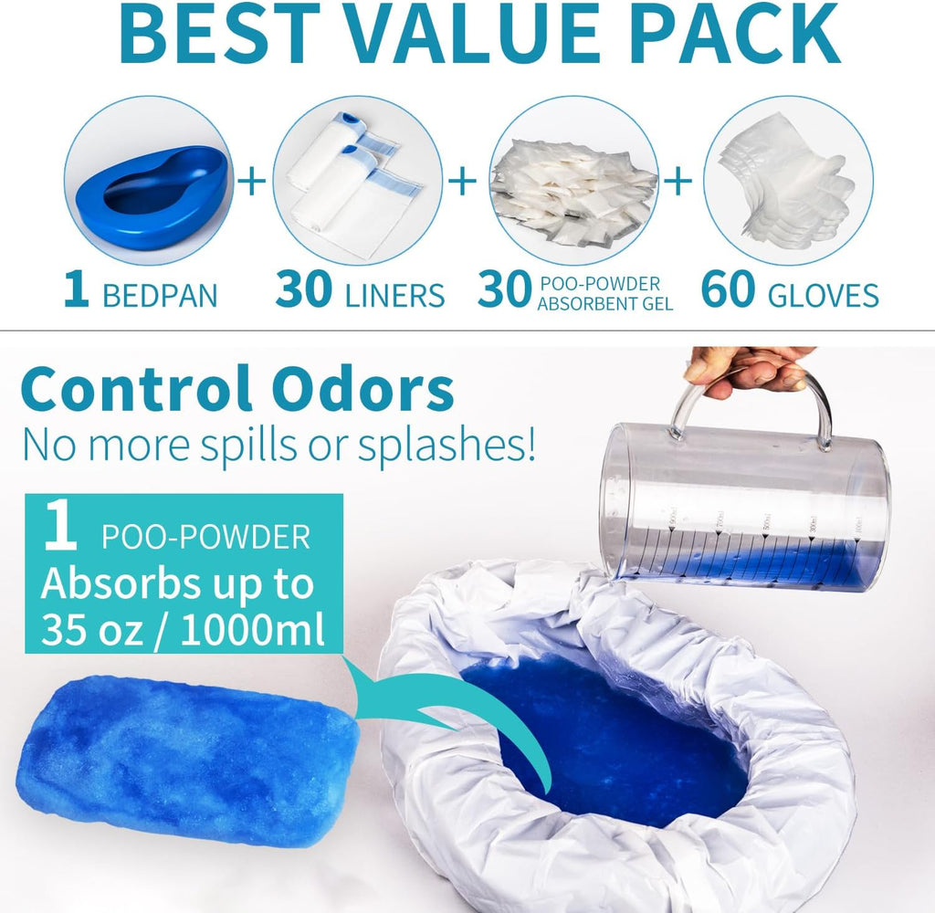Bedpan Set with Absorbent Pads and Disposable Liners for Adults


