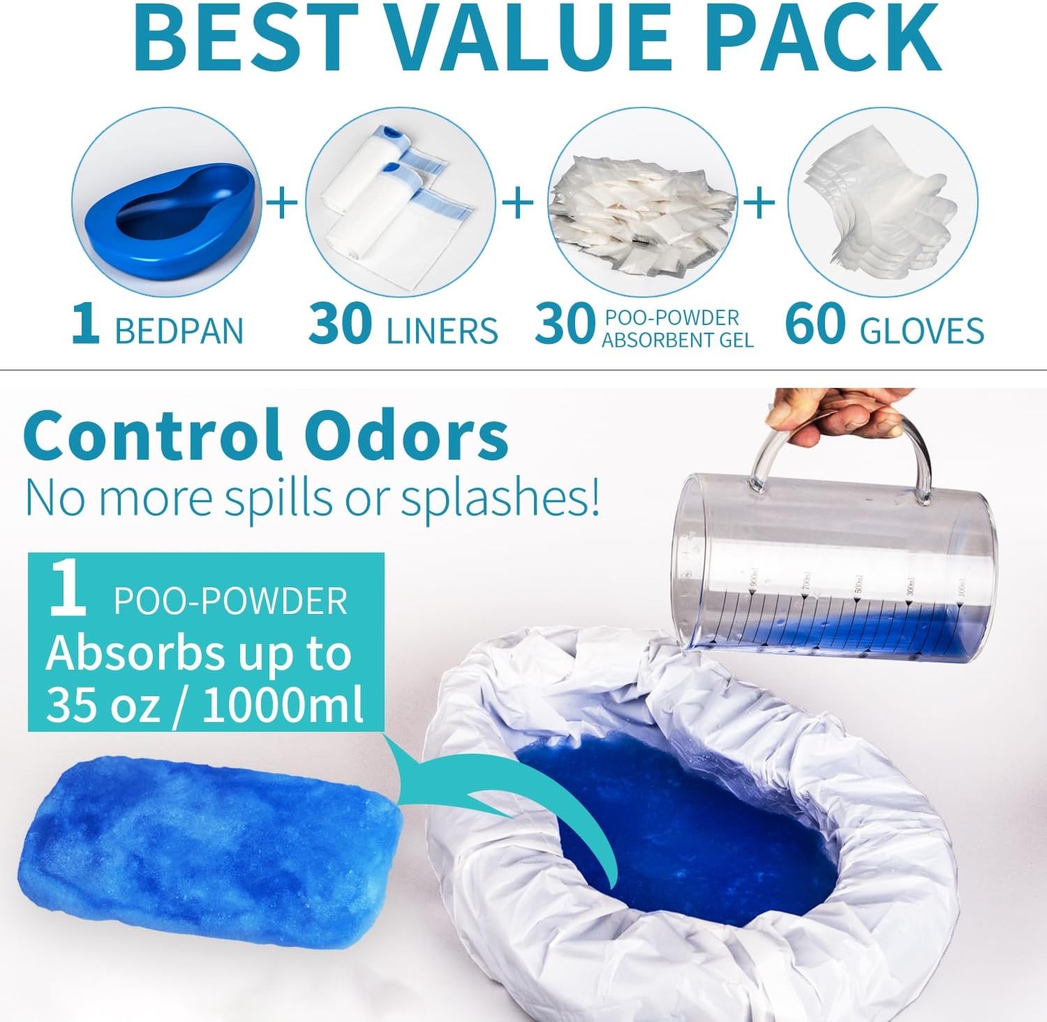 Bedpan Set with Absorbent Pads and Disposable Liners for Adults

