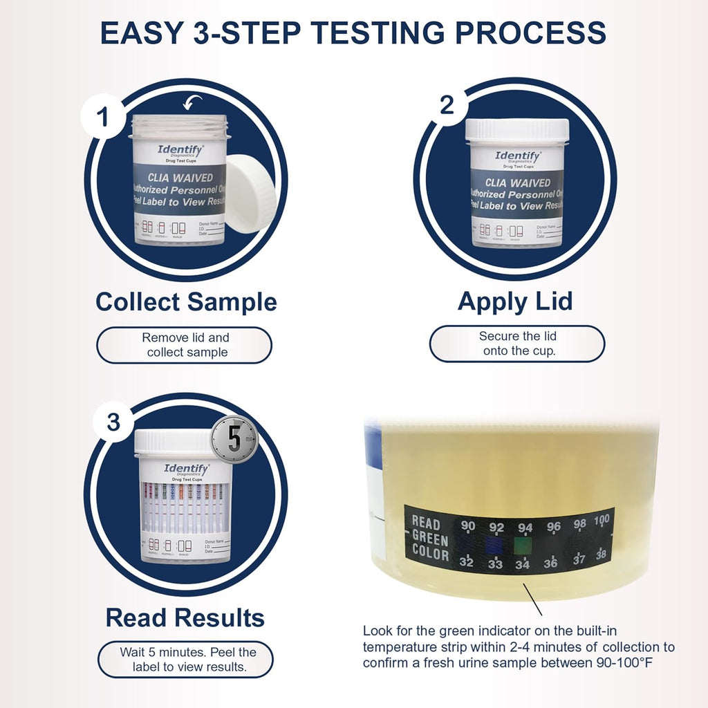 Identify Diagnostics 12 Panel CLIA Waived Urine Drug Test Cups

