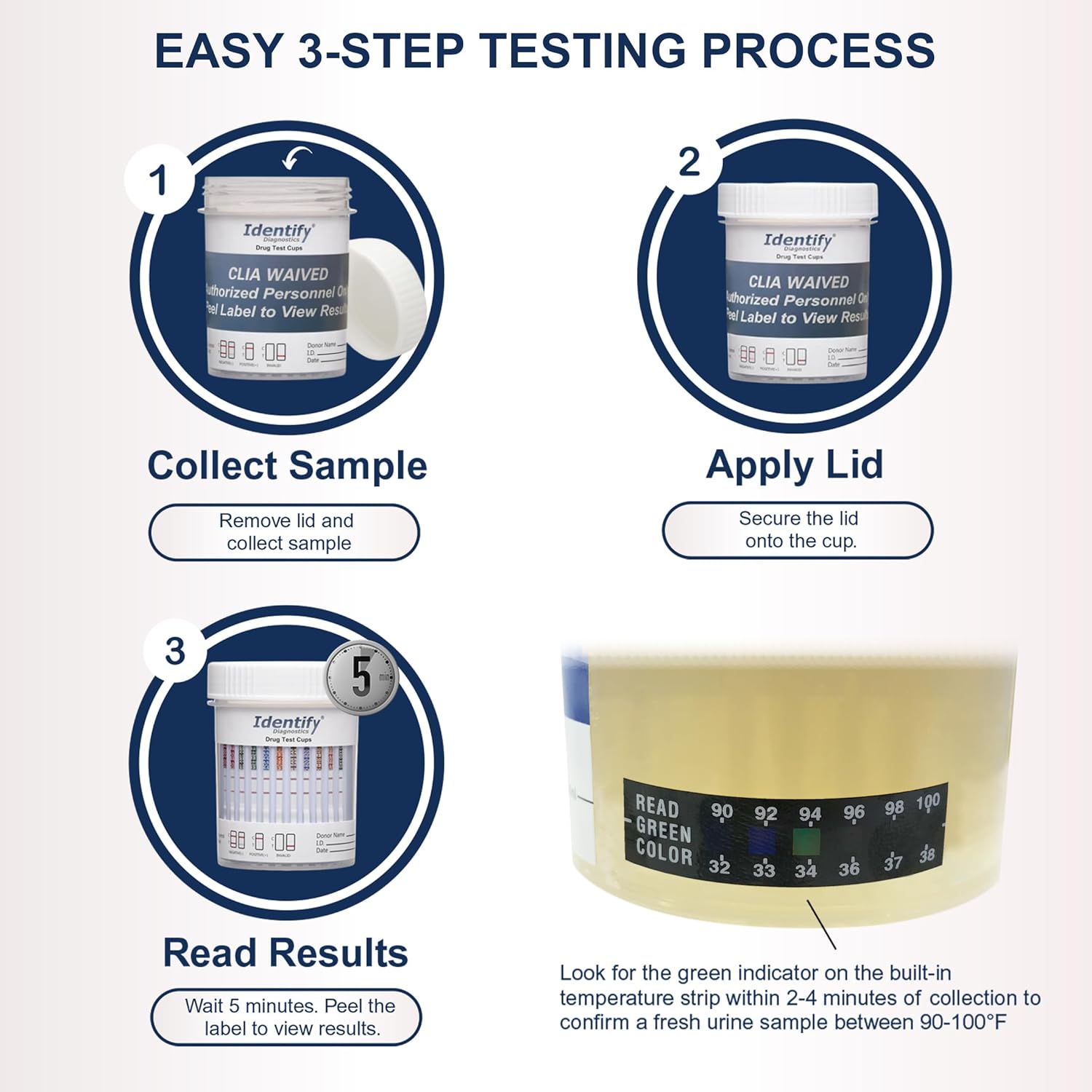 Identify Diagnostics 12 Panel CLIA Waived Urine Drug Test Cups

