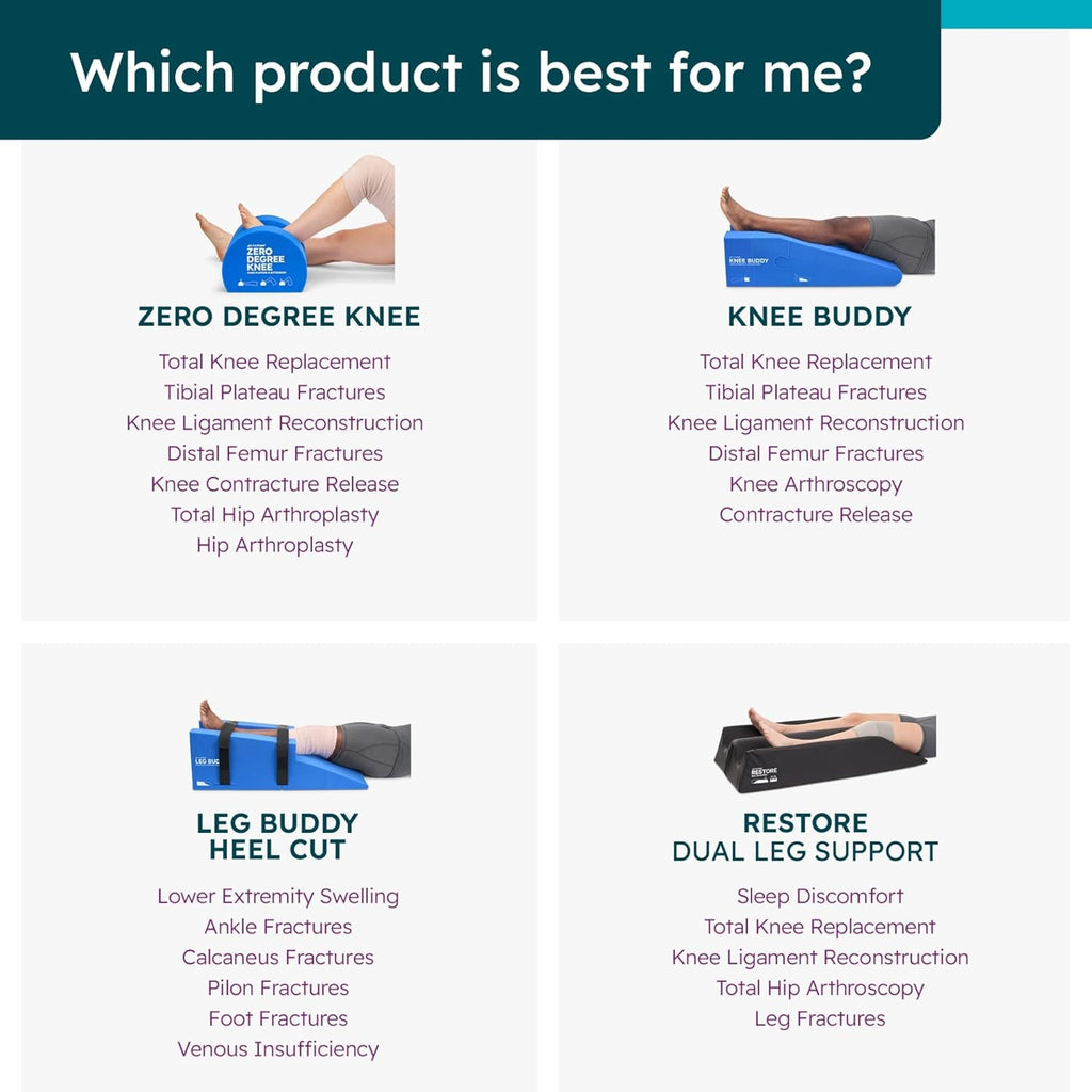 BoneFoam Knee Buddy Extension & Elevation Rehab Pillow for Post-Knee Surgery


