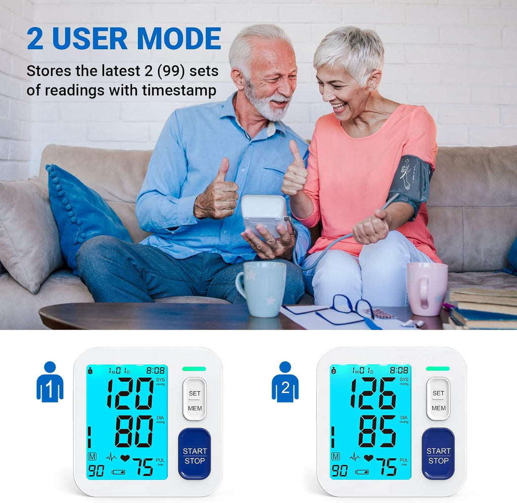 ALPHAGOMED Automatic Upper Arm Blood Pressure Monitor with Backlit LCD, USB

