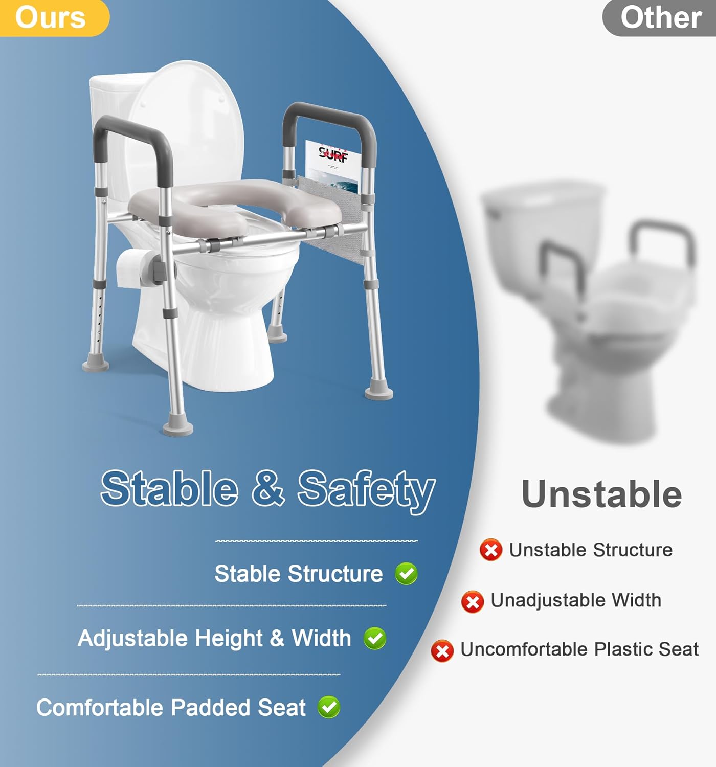 Soundfuse Raised Toilet Seat with Handles, Adjustable Height & Width, Padded

