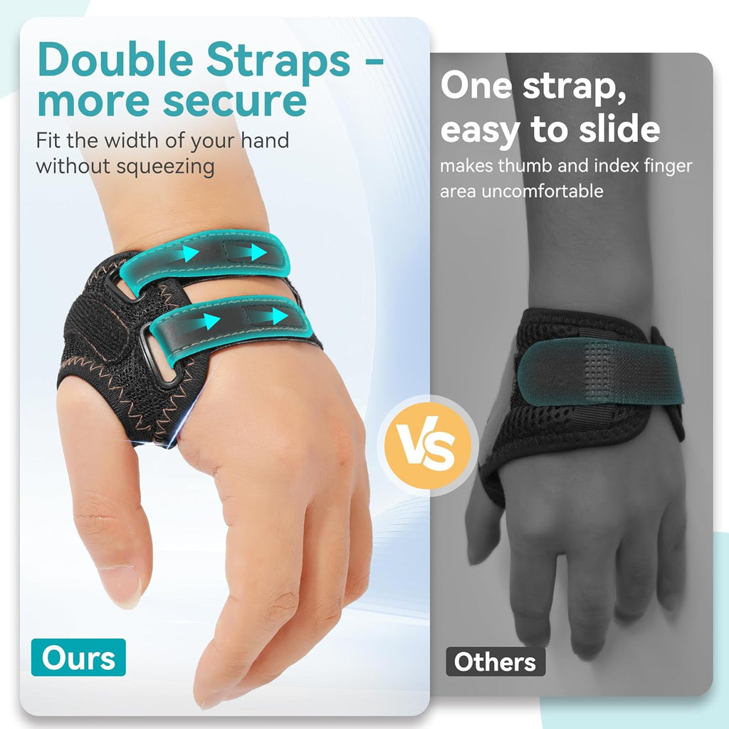 FORTEMOTUS CMC Thumb Brace Nylon Thumb Splint for Basal Joint Pain Support

