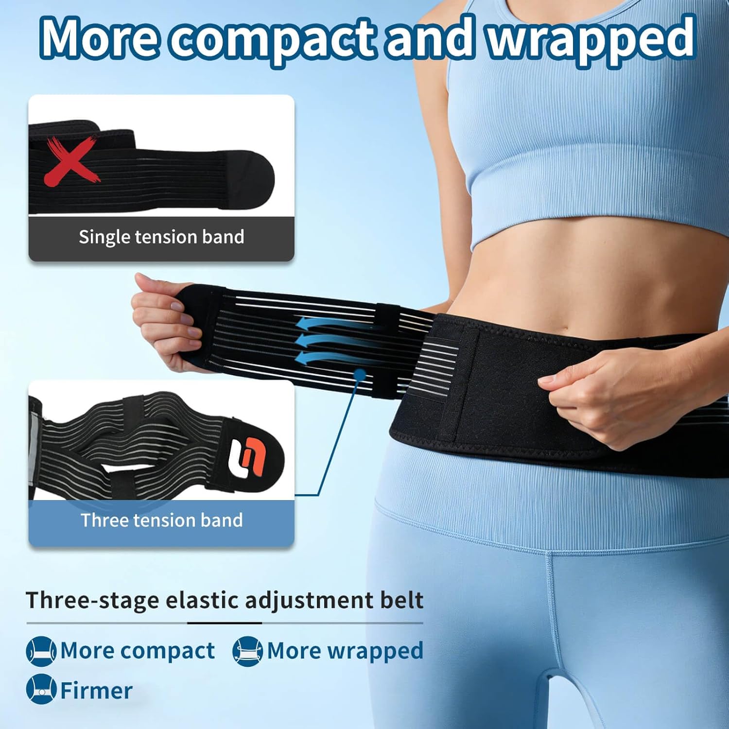 SUNFATT Sacroiliac SI Joint Belt for Women and Men, Pelvic Stabilizer Lower Back

