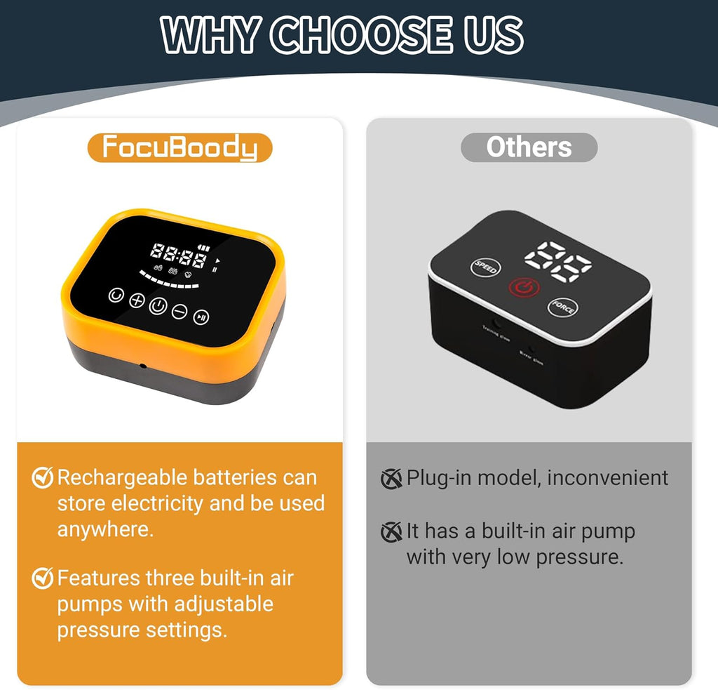 FocuBoody Rehabilitation Robot Gloves for Stroke Recovery, Finger Exercise USB Rechargeable

