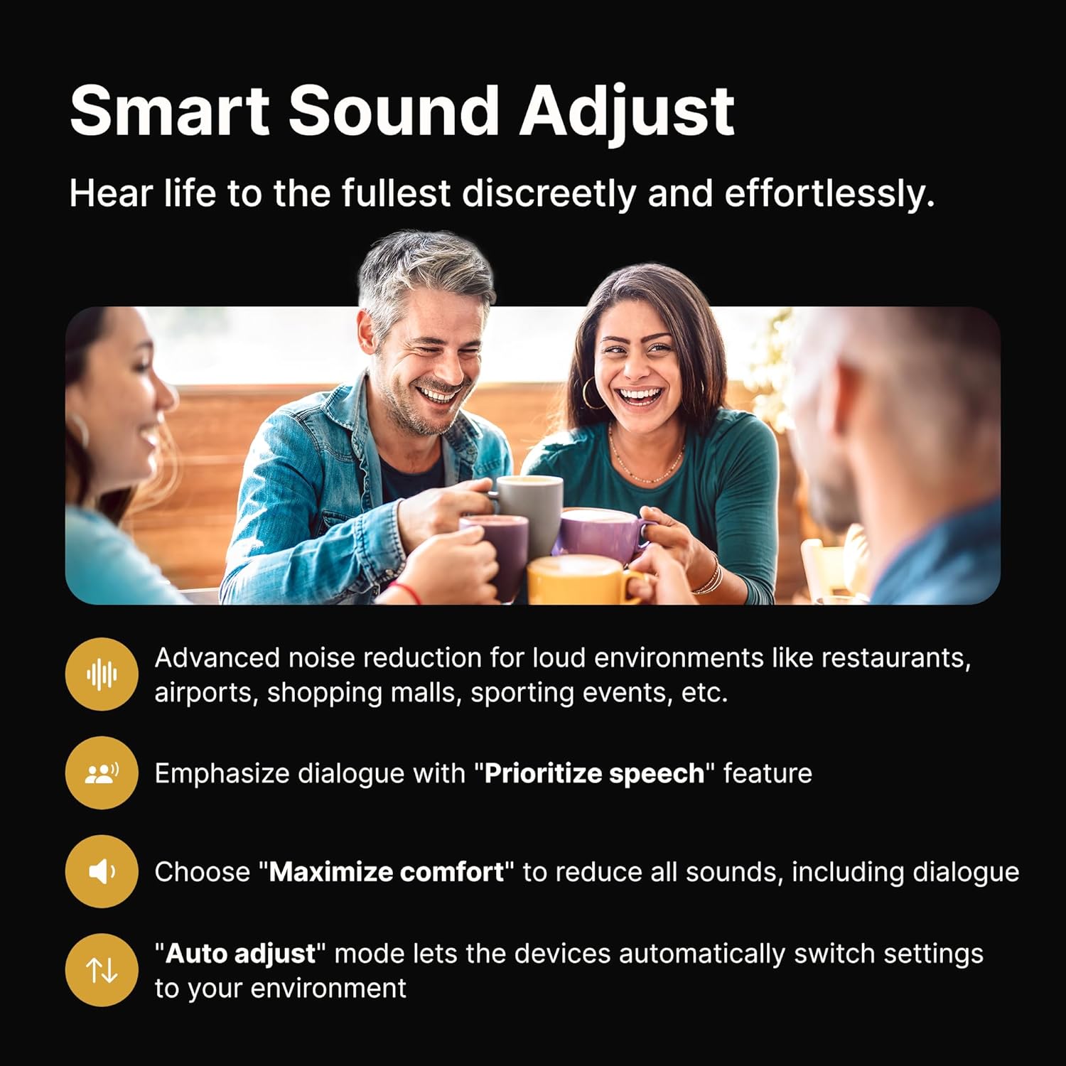 Eargo 8 OTC Self-Fitting CIC Hearing Aids, Rechargeable

