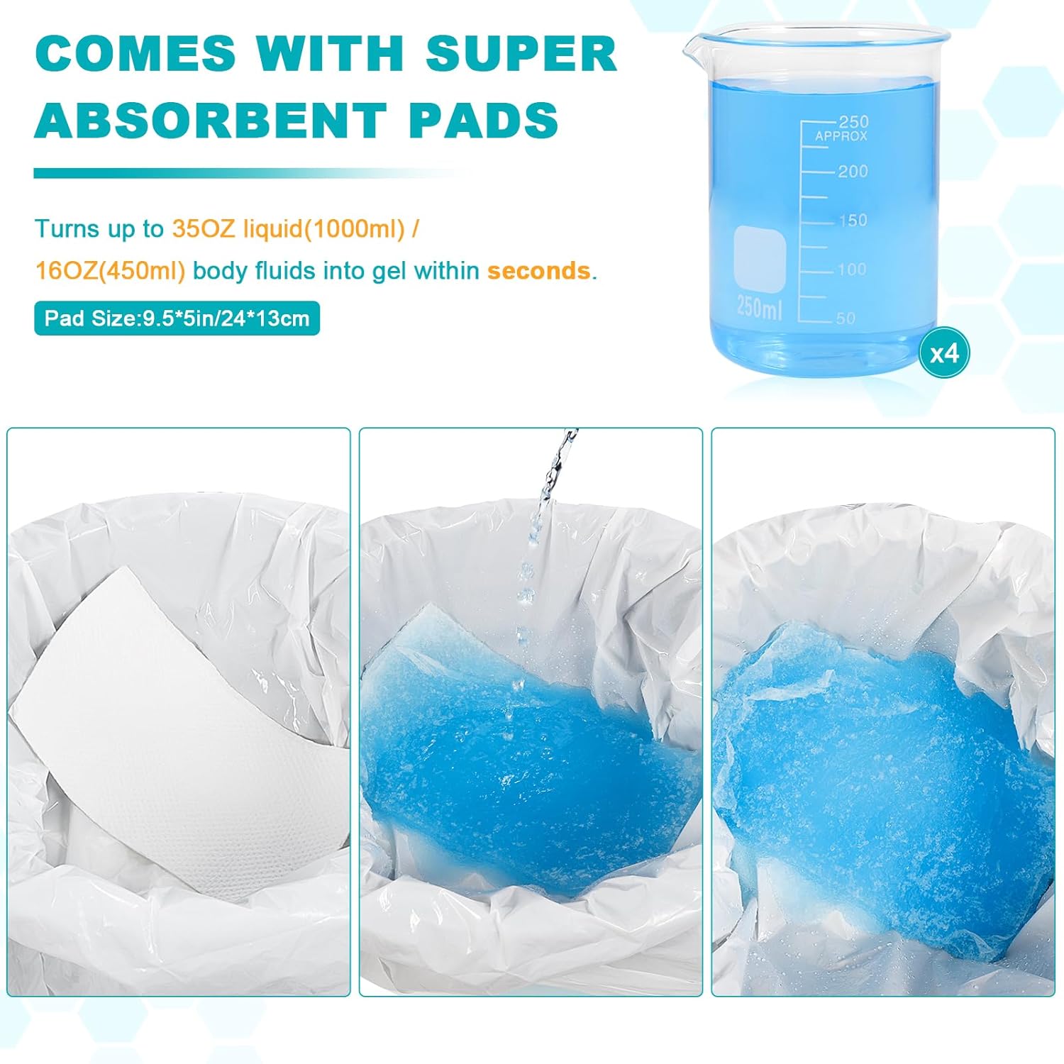 Disposable Commode Liners with Absorbent Pads, Leak-Proof Portable Potty Liner

