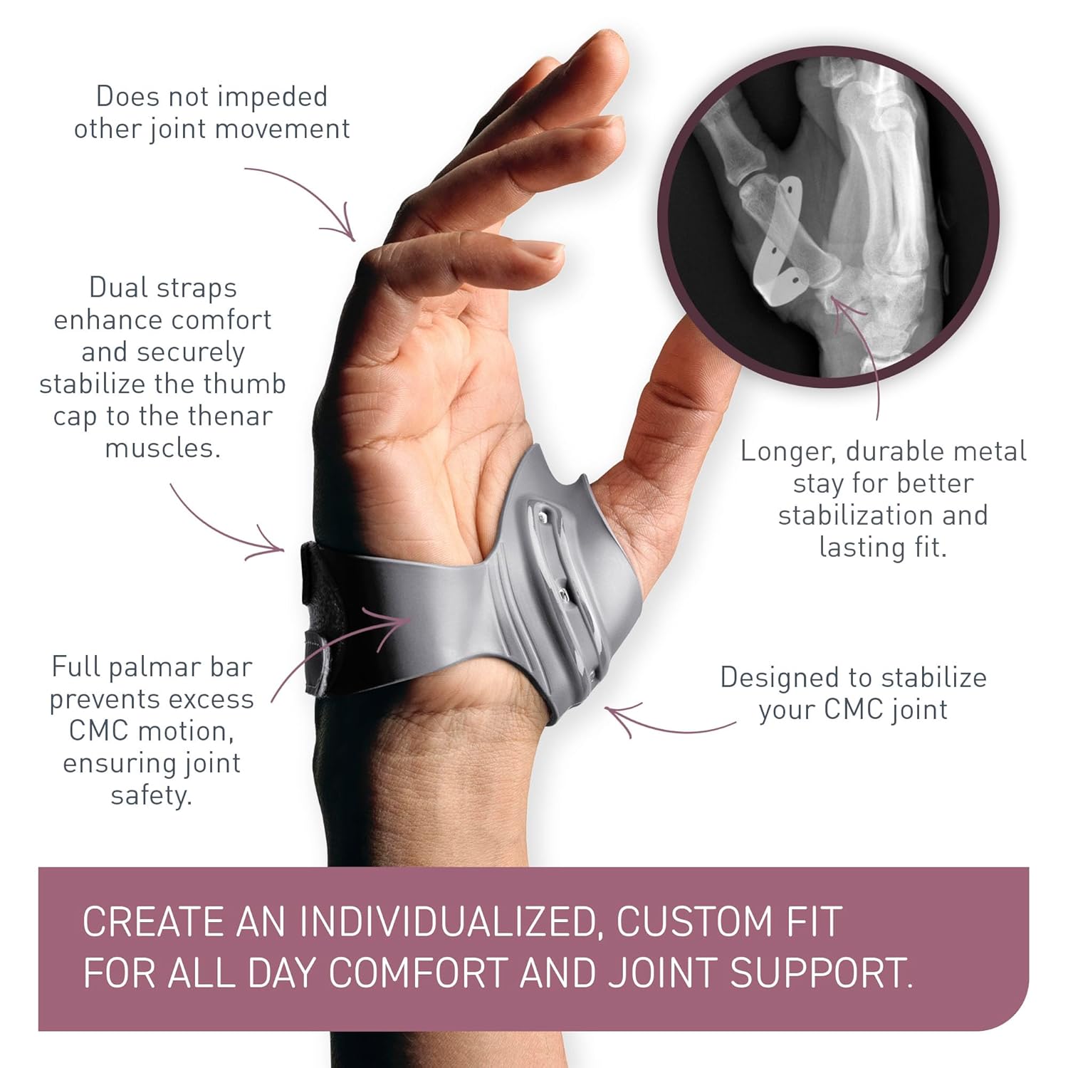 PUSH MetaGrip CMC Thumb Brace for Arthritis Thumb CMC Joint Stabilizer Support

