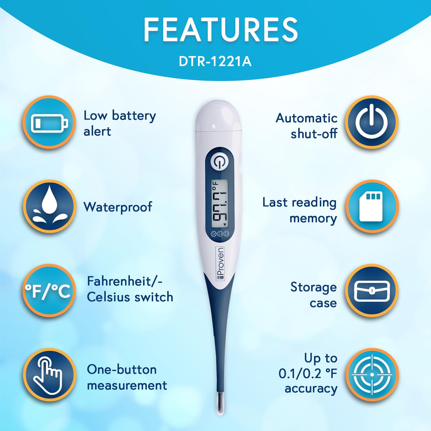 iProven Digital Oral and Rectal Thermometer for Adults, Kids, and Babies

